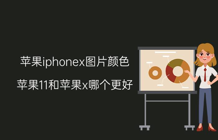 苹果iphonex图片颜色 苹果11和苹果x哪个更好？